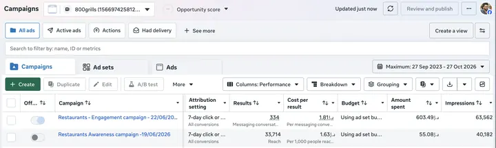 800 Grills — Meta Ads campaign results