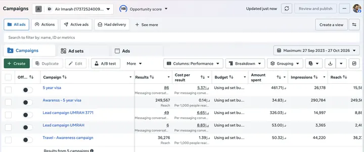 Air Imarah — Meta Ads campaign results