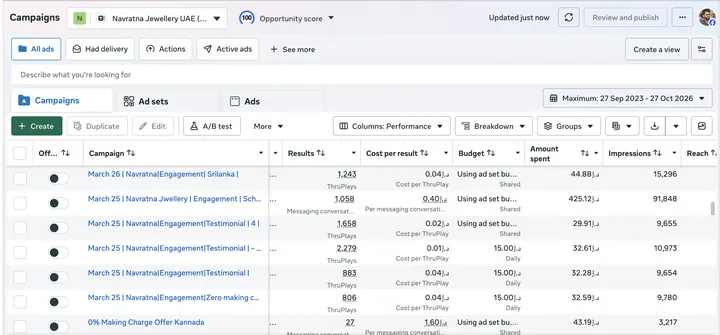 Navratna Jewellery — Meta Ads campaign results