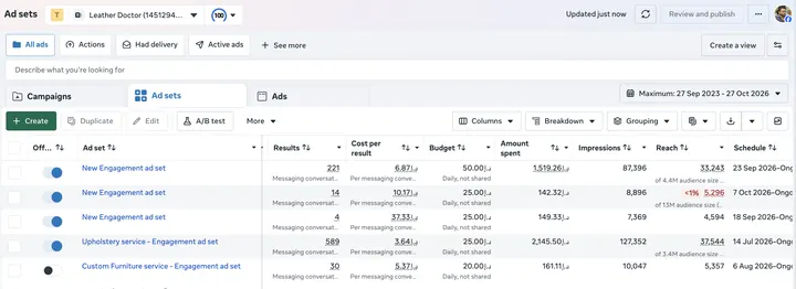 Leather Doctor — Meta Ads campaign results